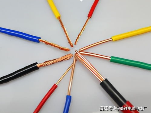 如何正確區分BV電線和BVR電線及其在光伏設備中的應用