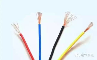 電線顏色用途解析 三芯插頭、家裝與光伏設備實例