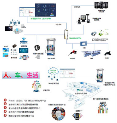 安徽德明石油化工設(shè)備攜多款明星產(chǎn)品亮相cippe2021上海石化展，閃耀系統(tǒng)集成創(chuàng)新